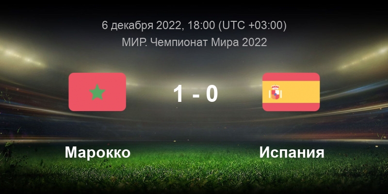 Марокко испания чм. Трансляция матча марокко испания. Трансляция матча марокко испания. Марокко футболу сборная марокко 2022. Испания марокко свет формы.