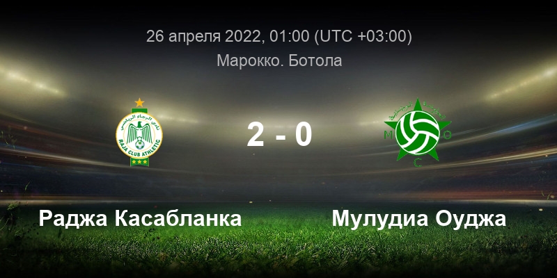 Поздравляю всех клиентов с победой в договорном матче. Футбол. Марокко. Ботола П