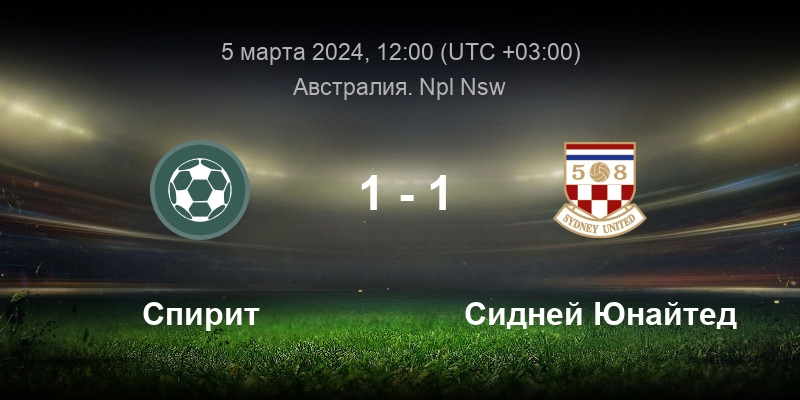 Ставки на футбол. Таблица коэффициентов ставок на футбол. Ставка на спорт букмекерские. Астон вилла лидс. Ставки на ближайшие матчи.