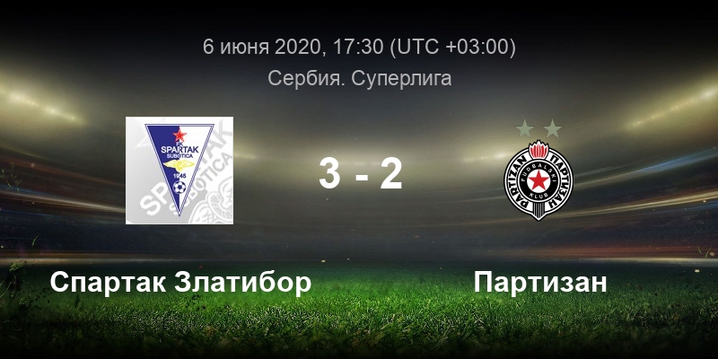 клубы сербии 2021-2022.