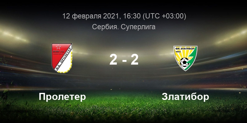 сербия суперлига. суперлига сербии. фк чукарички эмблема. златибор сербия фк. сербия суперлига.