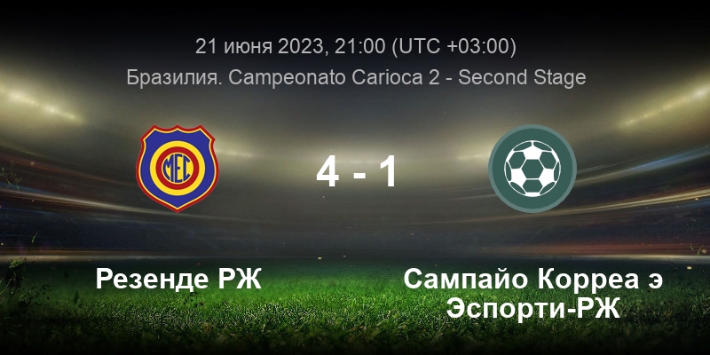 Прогноз матча завтра. Динамо краснодар футбол. Программа для прогнозирования футбольных матчей. Прогноз матча завтра. Португалия люксембург 2023 год.