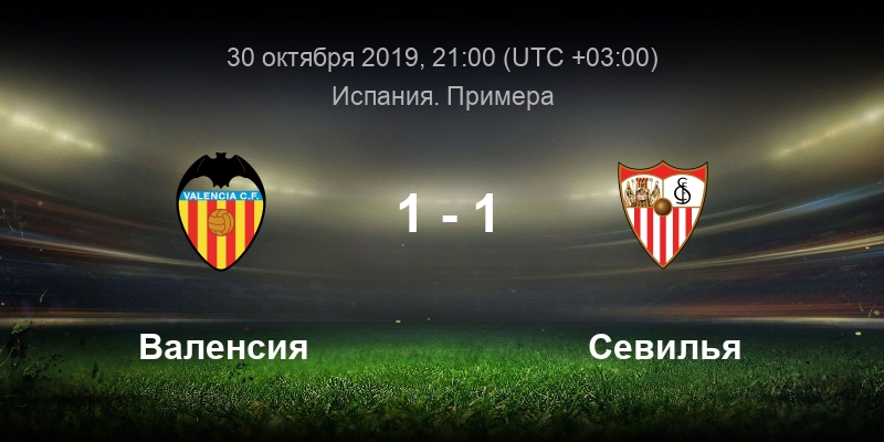 Альмерия севилья прогноз на сегодня. Валенсия счет футбол счет. Альмерия Севилья прогноз. Альмерия Валенсия прогноз. Альмерия Валенсия прогноз 2021.