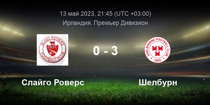 Ирландский футбол. Шелбурн сент джозефс прогноз. Прогнозы на футбол. Финн харпс. Слайго роверс.
