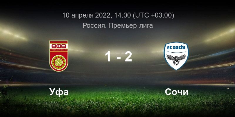 1 лига футбол россия 2022 результаты